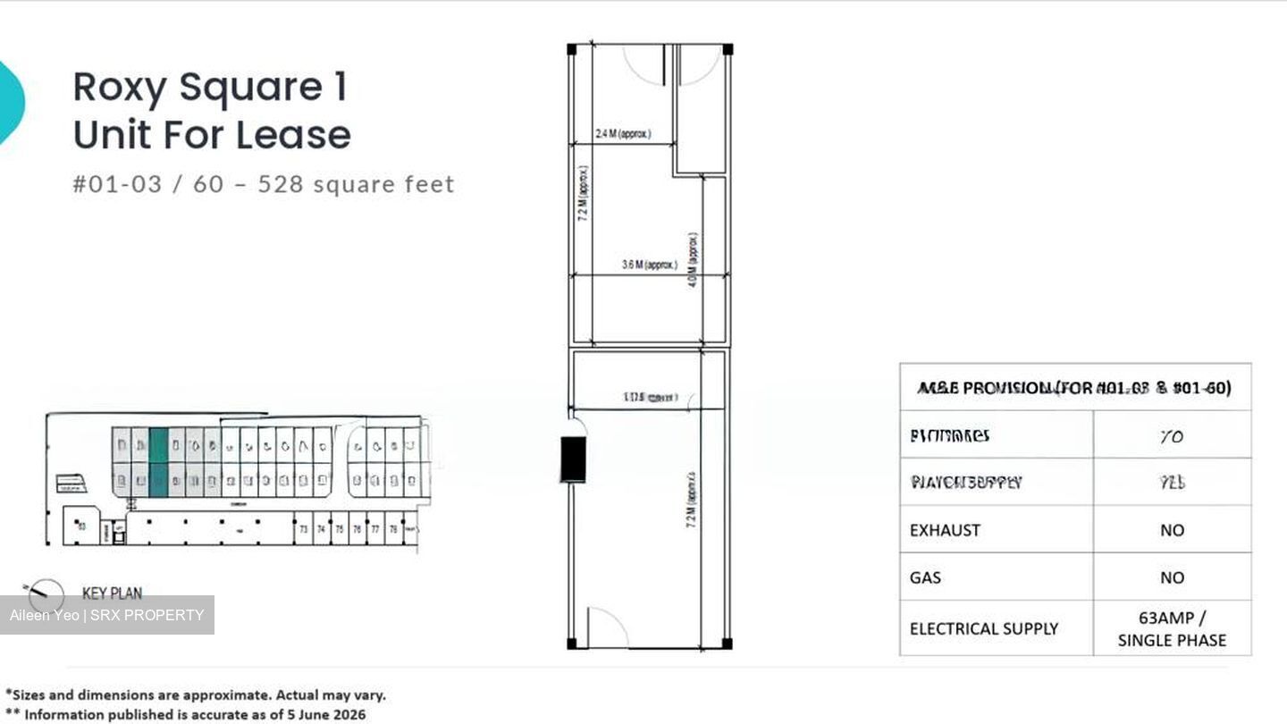 Roxy Square (D15), Retail #582816361